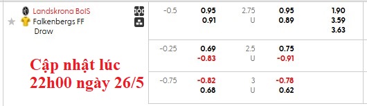 Nhận định, soi kèo Landskrona BoIS vs Falkenbergs, 0h00 ngày 27/5: Sân nhà vẫn hơn - Ảnh 6