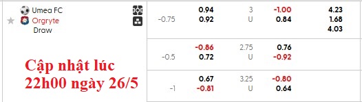 Nhận định, soi kèo Umea vs Orgryte, 0h00 ngày 27/5: Lún sâu khủng hoảng - Ảnh 11