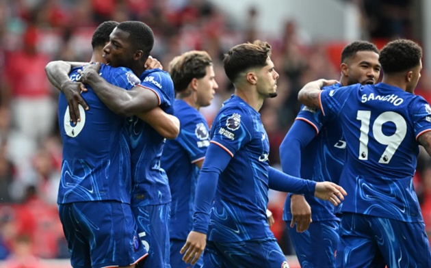 X&aacute;c định những tấm v&eacute; dự c&uacute;p C1 ch&acirc;u &Acirc;u ở giải Ngoại hạng Anh - Ảnh 1