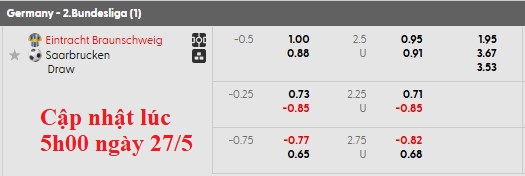 Nhận định, soi kèo Braunschweig vs Saarbrucken, 1h30 ngày 28/5: Bảo vệ thành quả - Ảnh 4