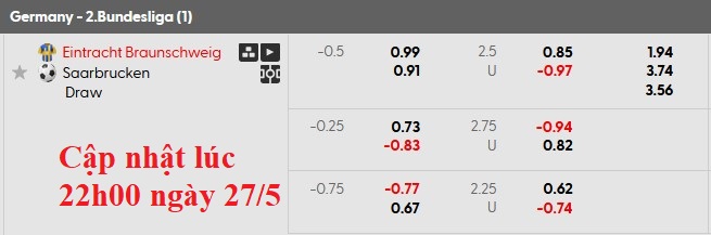 Nhận định, soi kèo Braunschweig vs Saarbrucken, 1h30 ngày 28/5: Bảo vệ thành quả - Ảnh 5