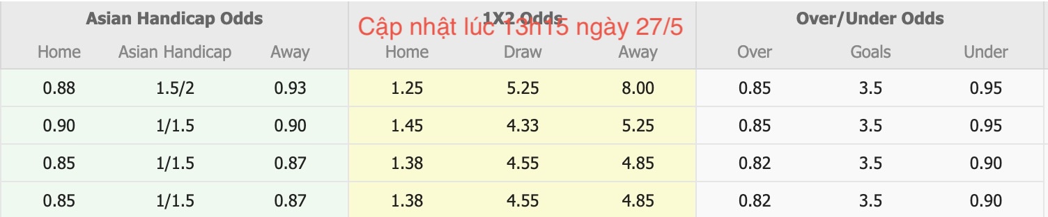 Nhận định, soi kèo Dandenong City SC vs Brunswick City, 16h45 ngày 27/5: Tiếp tục bất bại - Ảnh 5