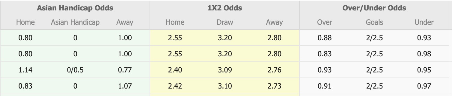 Nhận định, soi kèo Gimcheon Sangmu vs Seoul, 17h30 ngày 28/5: Chủ nhà sa sút - Ảnh 1
