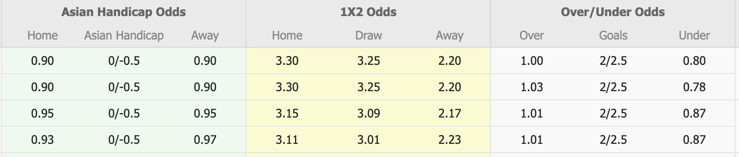Nhận định, soi kèo Gwangju vs Ulsan HD, 17h30 ngày 28/5: Nỗi đau kéo dài - Ảnh 1