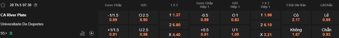 Nhận định, soi kèo River Plate vs Deportes, 07h30 ngày 28/05: Bất phân thắng bại - Ảnh 5