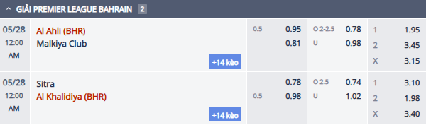 Nhận định, soi kèo Sitra Club vs Al Khaldiya, 23h00 ngày 27/5: Tiếp đà bất bại - Ảnh 1