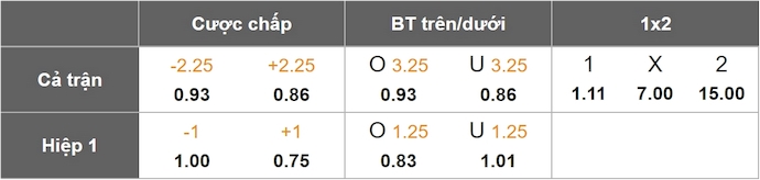Nhận định, soi kèo Independiente vs Nacional Potosi, 5h00 ngày 29/5: Không dễ cho chủ nhà - Ảnh 1