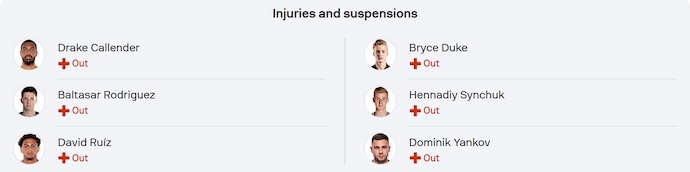 Nhận định, soi kèo Inter Miami vs Montreal, 6h30 ngày 29/5: Tìm lại vị thế - Ảnh 6