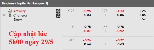 Nhận định, soi kèo Royal Antwerp vs Sporting Charleroi, 23h30 ngày 29/5: Cân bằng và căng thẳng - Ảnh 4