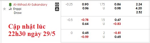 Nhận định, soi kèo Al Ittihad vs Enppi, 0h00 ngày 30/5: Chủ nhà sa cơ - Ảnh 6