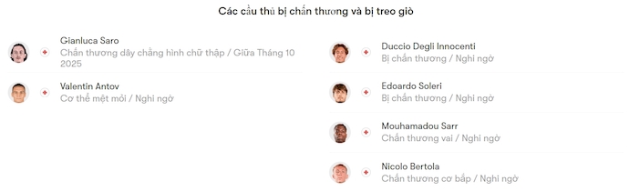 Nhận định, soi kèo Cremonese vs Spezia, 1h30 ngày 30/5: Quyết giành ưu thế - Ảnh 6