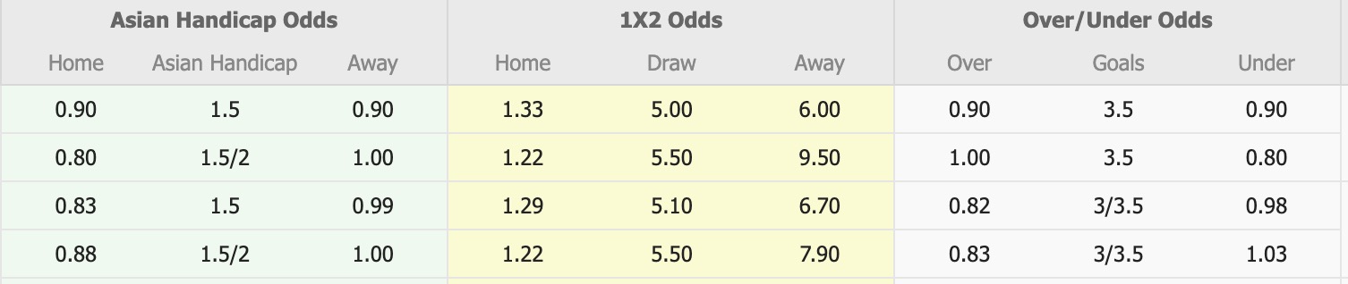 Nhận định, soi kèo Heidelberg United vs St Albans Saints, 16h30 ngày 30/5: Không có bất ngờ - Ảnh 1
