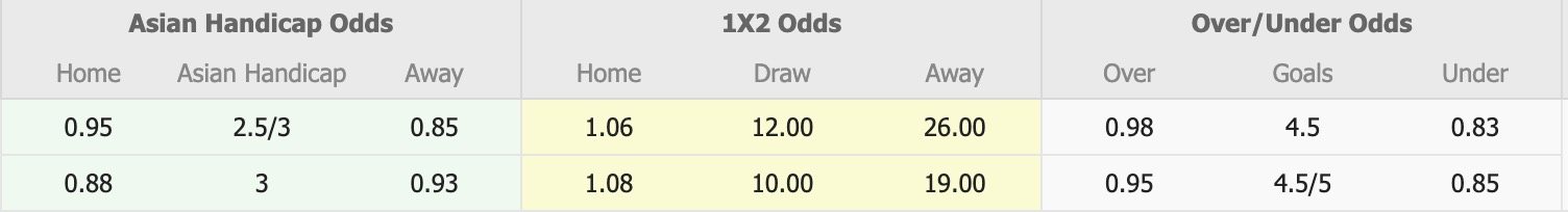 Nhận định, soi kèo Klubi 04 vs EsPa, 18h00 ngày 29/5: Tin vào Klubi 04 - Ảnh 1