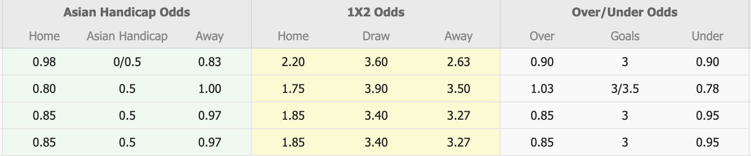 Nhận định, soi kèo Queensland Lions vs Gold Coast Knights, 16h30 ngày 30/5: Không có bất ngờ - Ảnh 1