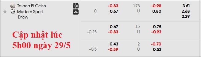 Nhận định, soi kèo Tala'ea El Gaish vs Modern Sport, 0h00 ngày 30/5: Khách lấn chủ - Ảnh 5