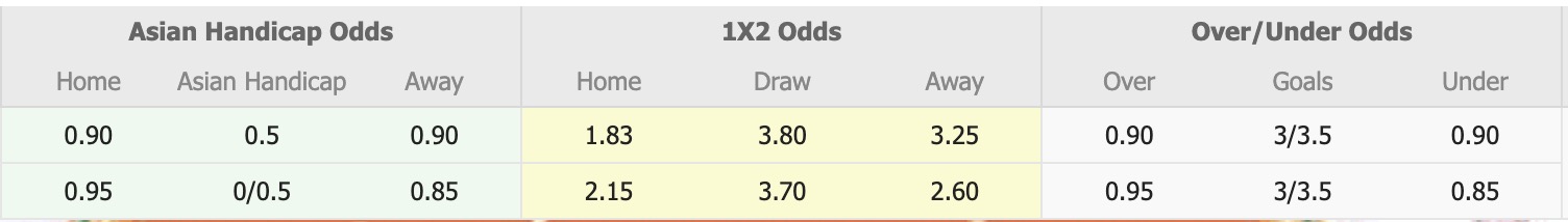 Nhận định, soi kèo Tauranga City United vs Auckland II, 14h00 ngày 30/5: Tiếp tục thăng hoa - Ảnh 1