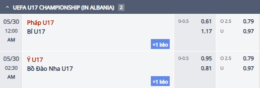 Nhận định, soi kèo U17 Pháp vs U17 Bỉ, 23h00 ngày 29/5: Rút ngắn khoảng cách - Ảnh 1