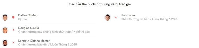Nhận định, soi kèo Castellon vs Real Zaragoza, 1h30 ngày 31/5: Tri ân khán giả nhà - Ảnh 6