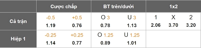 Nhận định, soi kèo Castellon vs Real Zaragoza, 1h30 ngày 31/5: Tri ân khán giả nhà - Ảnh 9