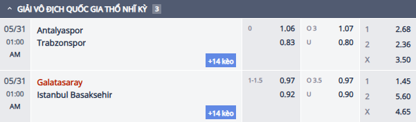 Nhận định, soi kèo Galatasaray vs Istanbul Basaksehir, 0h00 ngày 31/5: Tiếp đà hưng phấn - Ảnh 1