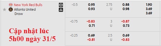 Nhận định, soi kèo New York RB vs Atlanta Utd, 6h30 ngày 1/6: Khác biệt ở sân bãi - Ảnh 5