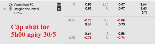 Nhận định, soi kèo Waterford vs Drogheda, 1h45 ngày 31/5: Khách phong độ cao - Ảnh 5