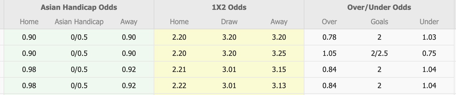 Nhận định, soi kèo Blaublitz Akita vs Kataller Toyama, 12h00 ngày 31/5: Không dễ bắt nạt - Ảnh 1