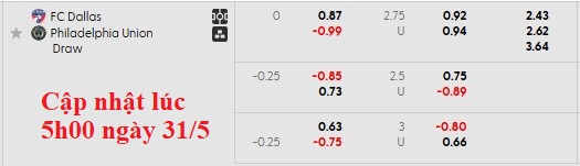 Nhận định, soi kèo Dallas vs Philadelphia, 7h30 ngày 1/6: Con mồi quen thuộc - Ảnh 5