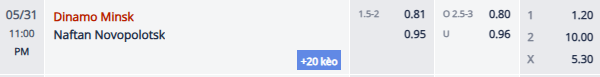 Nhận định, soi kèo Dinamo Minsk vs Naftan Novopolotsk, 22h00 ngày 31/5: Khó có bất ngờ - Ảnh 1