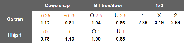 Nhận định, soi kèo Gamba Osaka vs Kashima Antlers, 16h00 ngày 31/5: Tìm lại niềm vui - Ảnh 5