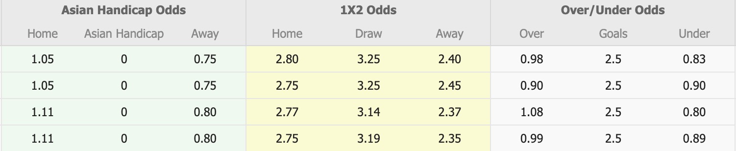 Nhận định, soi kèo Mito Hollyhock vs V-Varen Nagasaki, 12h00 ngày 31/5: Chủ nhà thăng hoa - Ảnh 1