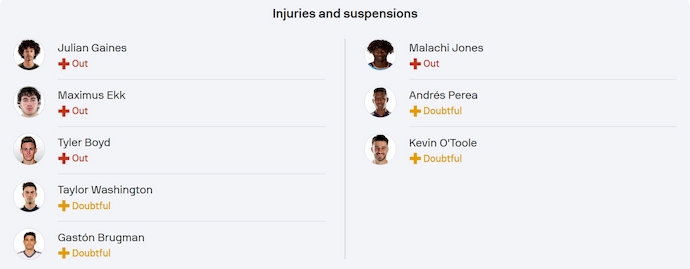 Nhận định, soi kèo Nashville vs New York City, 3h30 ngày 1/6: Chủ nhà tự tin - Ảnh 6