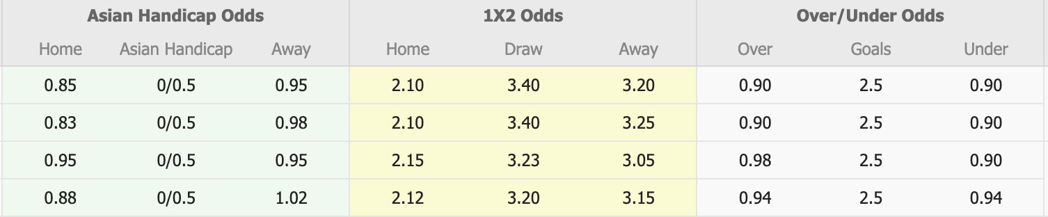 Nhận định, soi kèo Omiya Ardija vs Jubilo Iwata, 12h00 ngày 31/5: Tin vào Jubilo Iwata - Ảnh 1