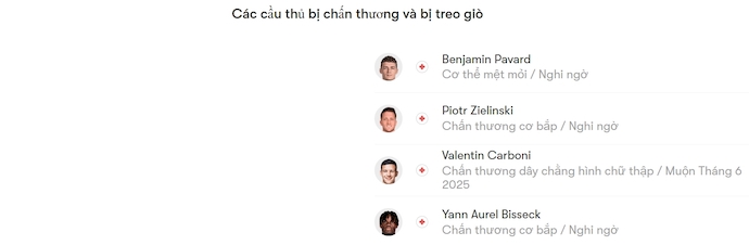 Nhận định, soi kèo PSG vs Inter Milan, 2h00 ngày 1/6: Sức trẻ hay kinh nghiệm - Ảnh 6