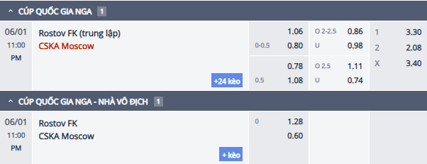 Nhận định, soi kèo Rostov vs CSKA Moscow, 22h00 ngày 1/6: Cửa dưới sáng - Ảnh 1