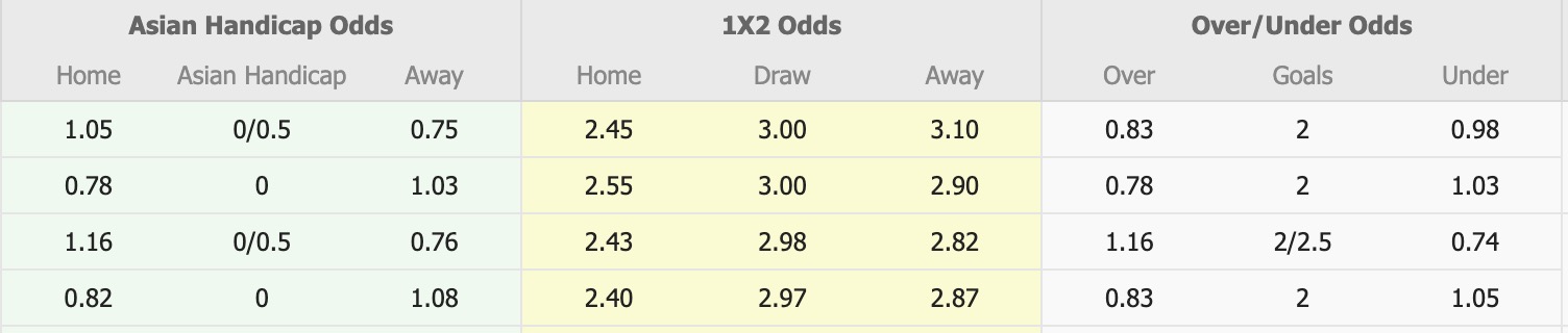 Nhận định, soi kèo Shonan Bellmare vs Fagiano Okayama, 13h00 ngày 1/6: 3 điểm nhọc nhằn - Ảnh 1