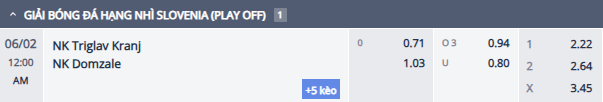 Nhận định, soi kèo Triglav Kranj vs Domzale, 23h00 ngày 1/6: Quyền tự quyết - Ảnh 1