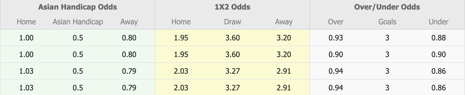 Nhận định, soi kèo Turun Palloseura vs Ekenas IF, 22h30 ngày 2/6: Rực rỡ sân nhà - Ảnh 1
