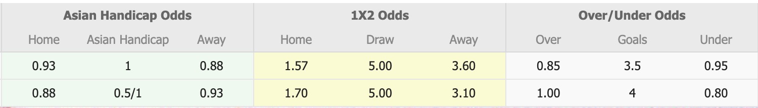 Nhận định, soi kèo Western United NPL vs Brunswick City, 13h00 ngày 1/6: Mãn nhãn người xem - Ảnh 1