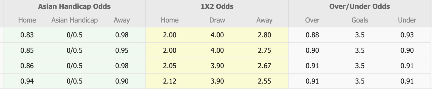 Nhận định, soi kèo Broadbeach United vs Magic United, 17h15 ngày 3/6: Đôi công hấp dẫn - Ảnh 1