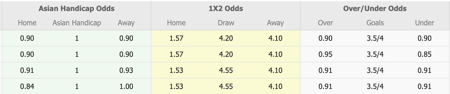 Nhận định, soi kèo Logan Lightning vs Ipswich City, 17h30 ngày 3/6: Không hề ngon ăn - Ảnh 1