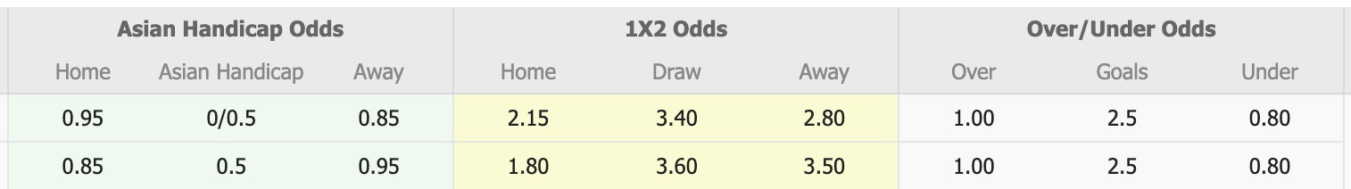 Nhận định, soi kèo Nữ Philippines vs Nữ Đài Loan, 18h00 ngày 3/6: Tiếp tục buồn - Ảnh 4