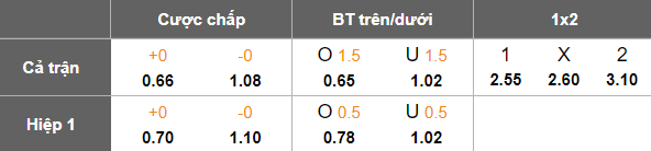 Nhận định, soi kèo Nueva Chicago vs Temperley, 05h00 ngày 3/6: Chia điểm? - Ảnh 5