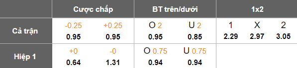 Nhận định, soi kèo Paysandu vs Criciuma, 07h00 ngày 3/6: Chiến thắng đầu tiên - Ảnh 5