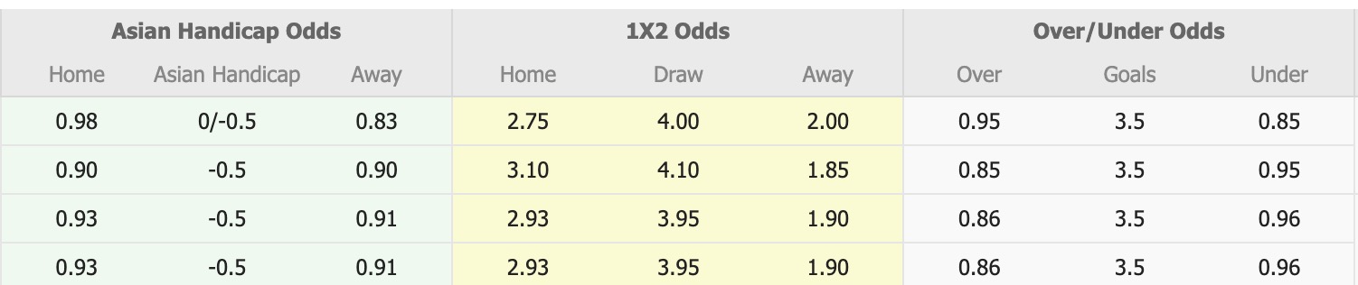 Nhận định, soi kèo Southside Eagles vs Capalaba, 17h30 ngày 3/6: Những người khốn khổ - Ảnh 1