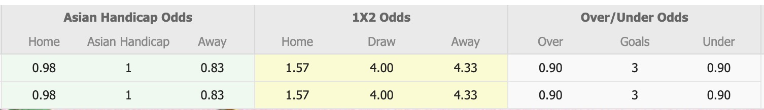 Nhận định, soi kèo Blacktown City vs Southern Districts Raiders, 16h00 ngày 4/6: Tin vào chủ nhà - Ảnh 1