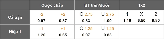 Nhận định, soi kèo Deportivo Pasto vs Llaneros, 6h00 ngày 3/6: Điểm tựa sân nhà - Ảnh 6
