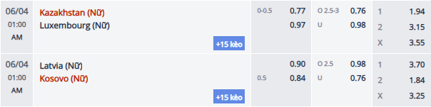 Nhận định, soi kèo Nữ Kazakhstan vs Nữ Luxembourg, 0h00 ngày 4/6: Khách cầu hòa - Ảnh 2