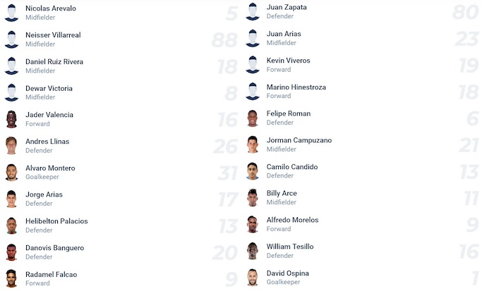 Nhận định, soi kèo Millonarios vs Atletico Nacional, 8h15 ngày 6/6: Phong độ trái ngược - Ảnh 6