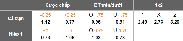Nhận định, soi kèo NBE SC vs ENPPI, 00h00 ngày 5/6: Khó cho cửa trên - Ảnh 4